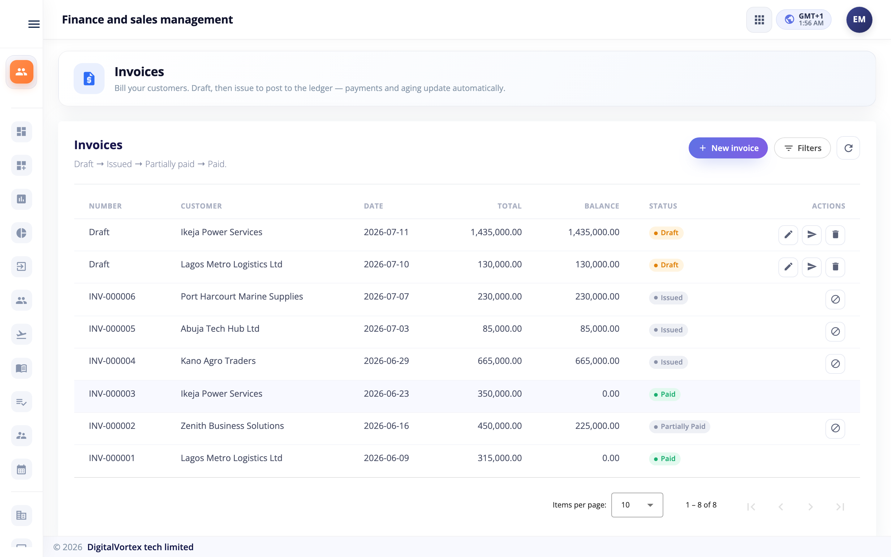 Invoices in Hubtoll Sales & Finance
