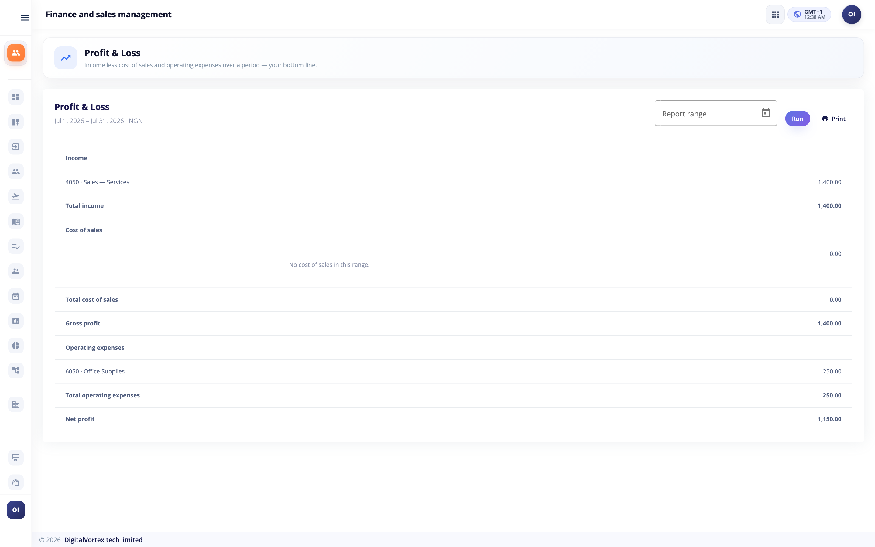 Profit & loss statement in Hubtoll Sales & Finance