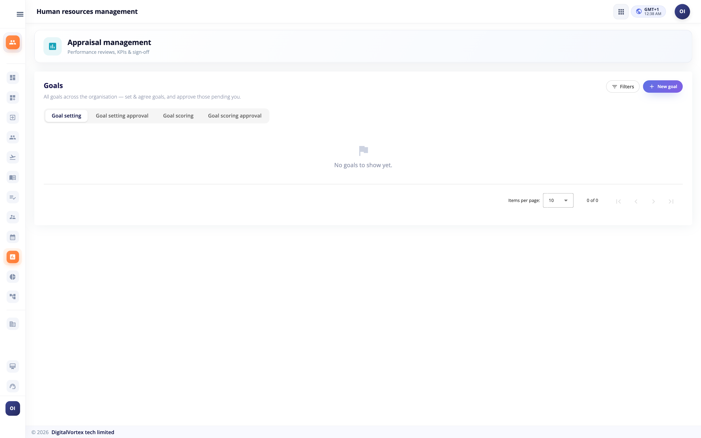 Performance Management in Hubtoll