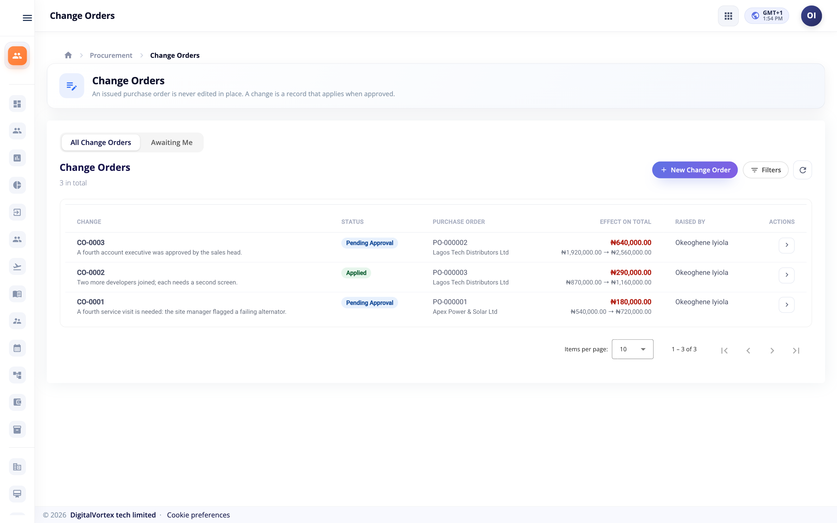 Change Orders in Hubtoll Procurement