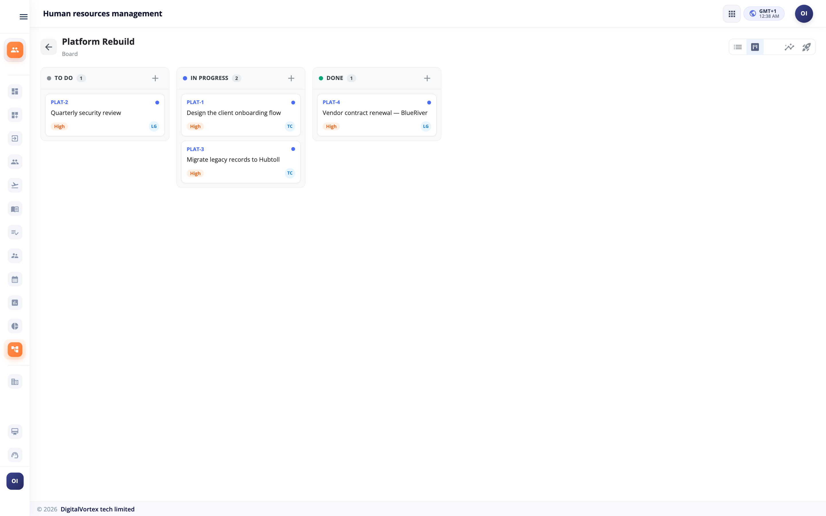 Project Management dashboard in Hubtoll